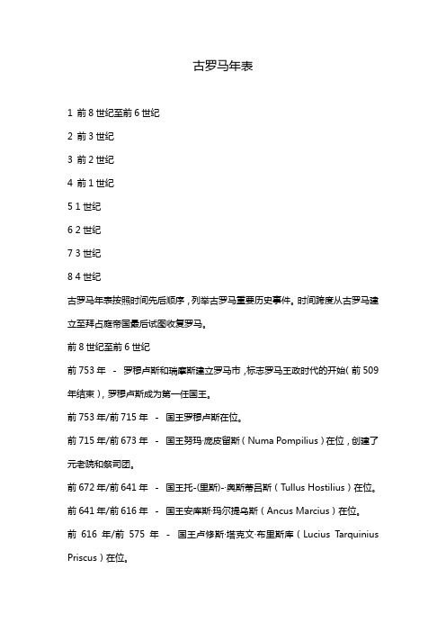 罗马历任皇帝一览表